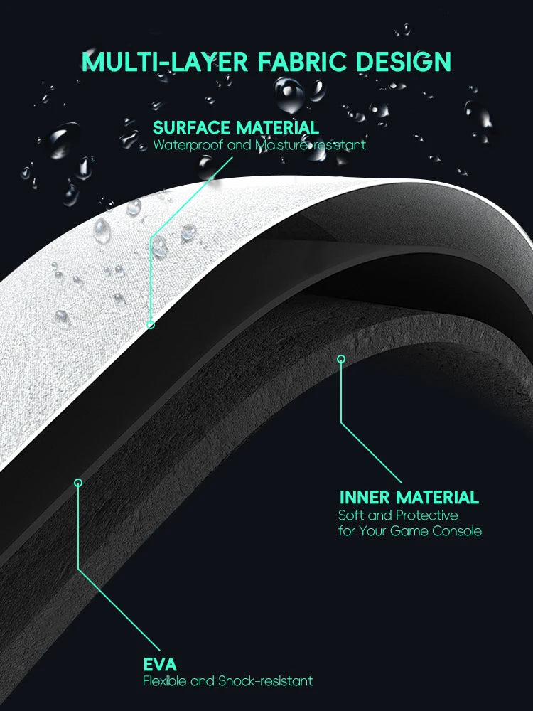 Funda Protectora PRO